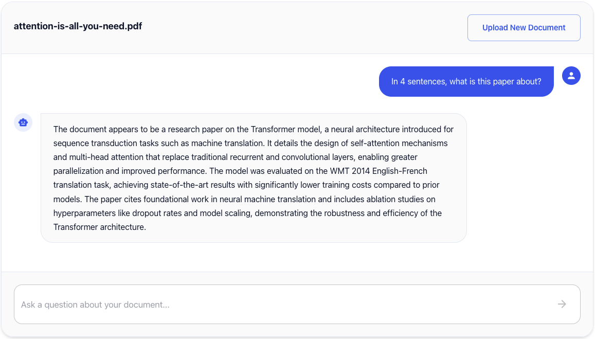 Sample conversation showing a concise answer